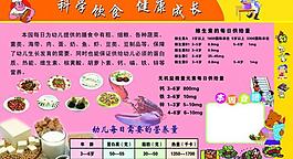 食譜展板圖片