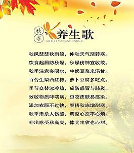 養(yǎng)生展板圖片