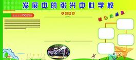 學(xué)校展板圖片