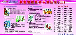 安全常識(shí)展板圖片