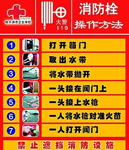 消防 展板圖片