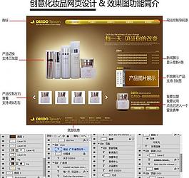 化妝品網(wǎng)站設(shè)計(jì)圖片