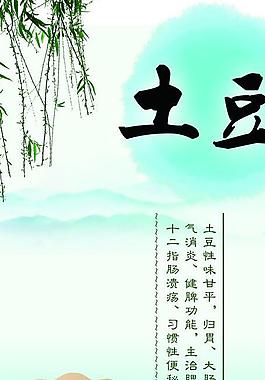 食堂展板圖片