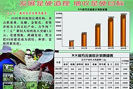 農(nóng)業(yè)展板圖片