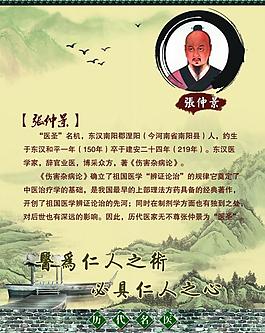 醫(yī)院展板圖片