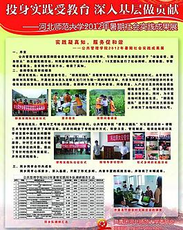成果展板圖片