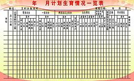 計生展板圖片
