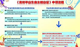 學(xué)校展板圖片
