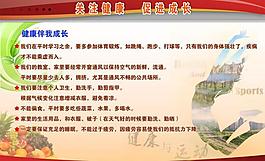 運(yùn)動(dòng)展板圖片