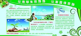 環(huán)保展板圖片