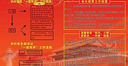 党建展板图片