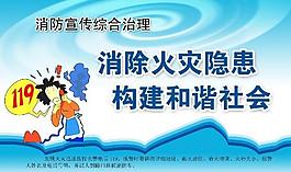消防展板圖片