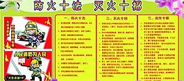 消防展板圖片