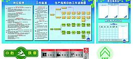 物業(yè)展板圖片