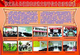 黨建展板圖片