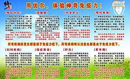 修正優爾展板圖片