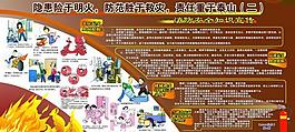 消防展板圖片