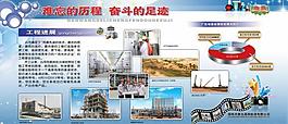 企業(yè)展板圖片