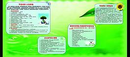 環(huán)保展板圖片