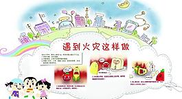 消防展板圖片