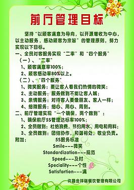 前廳管理展板圖片