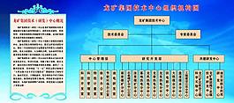 企業(yè)展板圖片