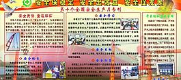 安全生產(chǎn)展板圖片