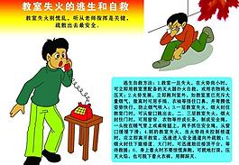 消防展板圖片