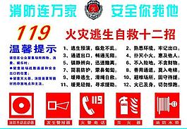 消防展板圖片
