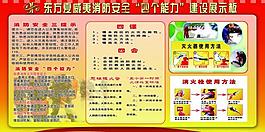 消防安全展板图片