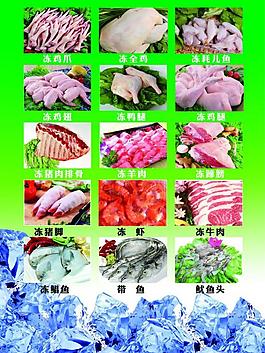 冷凍食品展板圖片