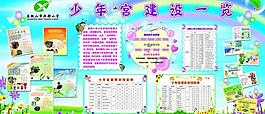 學(xué)校展板圖片