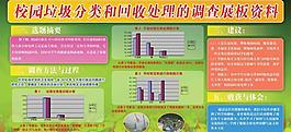 學習展板圖片