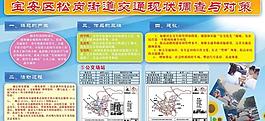 學習展板圖片