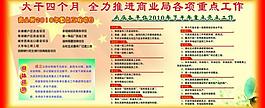 單位展板圖片