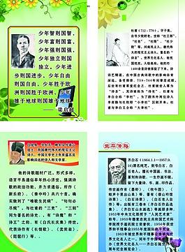 學(xué)校名人展板圖片
