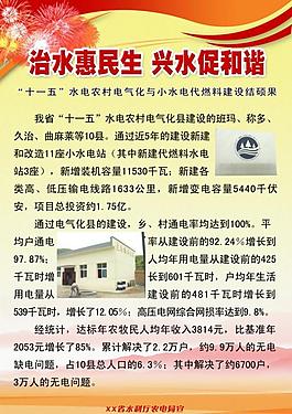水利展板圖片