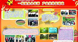 党建展板图片