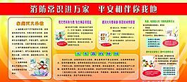 消防展板圖片