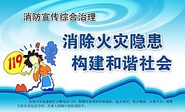 消防展板圖片