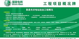 電力展板圖片