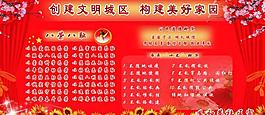 社區(qū)展板圖片