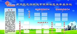 社區(qū)展板圖片