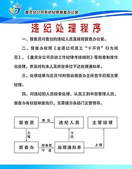 企業(yè)展板圖片