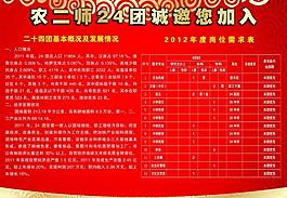 招聘展板图片