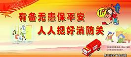 消防展板圖片