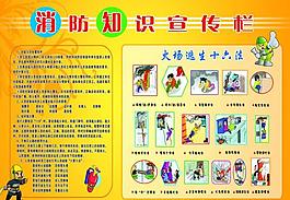 消防展板圖片