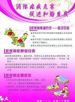 瘧疾展板圖片
