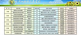 學(xué)校展板圖片