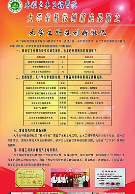 学校展板图片